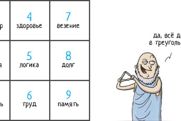 Kraken даркнет маркет