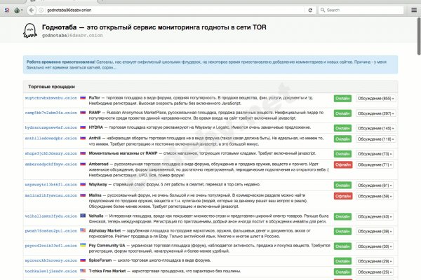 Как отличить оригинальный сайт кракена