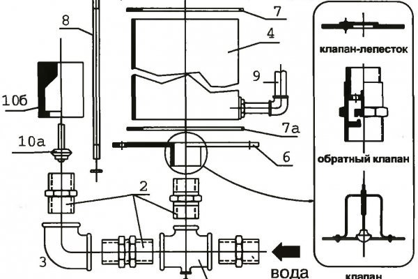 Kra21.at